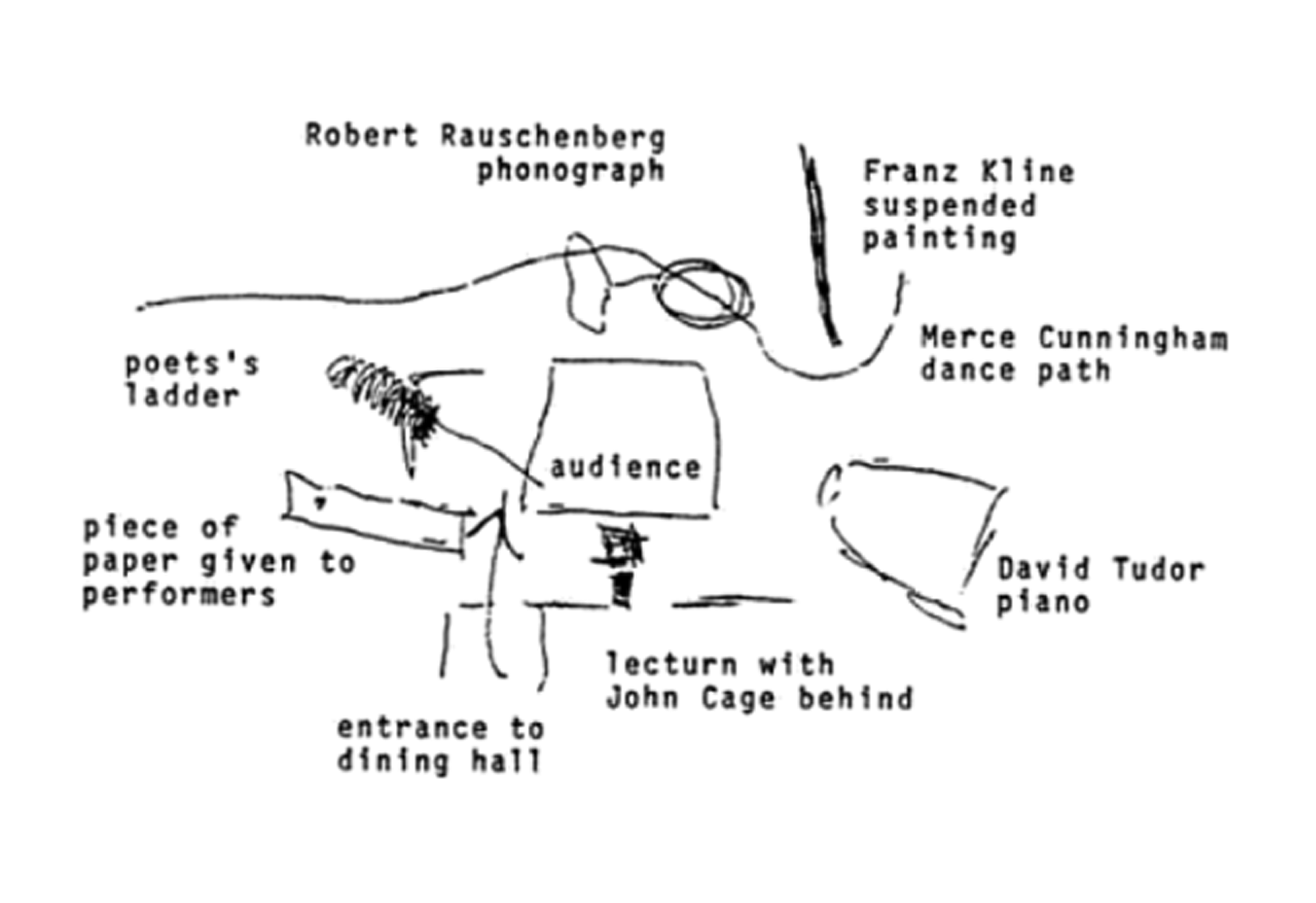 event1